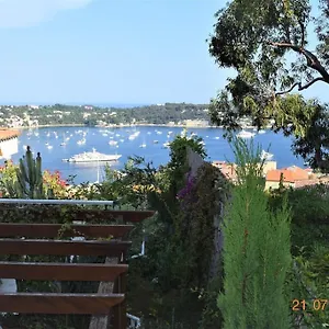 Iafrate-oksoleil Villefranche-sur-Mer